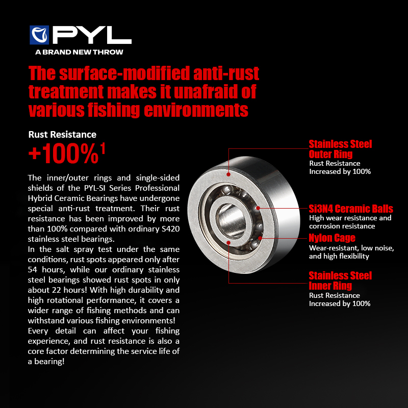 PYL Semi Ceramic Ball Bearing  - Reel Repair Kit review and price